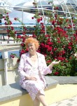 Елена, 76 лет, Анапа