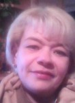 надежда, 37 лет