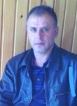 Serkan Kayaoglu, 41  , Gaziantep