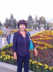 елена, 65 лет, Красноярск