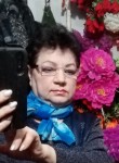 Nadezhda, 63, Sharypovo
