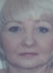 Ольга, 54 года, Магнитогорск
