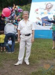 yury, 68 лет