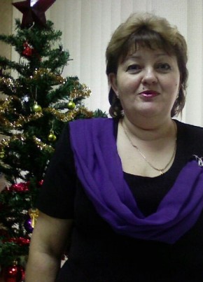 Светлана Дубро, 56, Россия, Варениковская