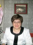 ИРИНА - Великий Новгород