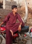 Sultan Malik, 23, Qadirpur Ran