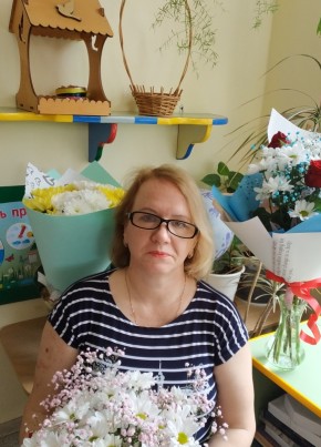 Ирина, 54, Россия, Лысьва