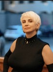 Виктория - Краснодар