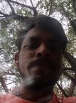 Sagar yadav, 24 года, Bhilai