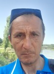 Давлатбек, 23 года, Toshkent