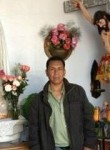 Luis, 51 год, Newark (State of New Jersey)