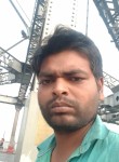 Ritesh Kumar, 28  , Banka
