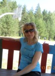 Людмила, 49 лет, Ковров