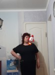 Elena - Губкин