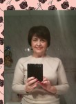 Инна, 61 год, Донецьк