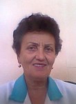 Анна, 74 года, Астана