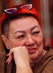 Елена - Кемерово