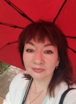 Svetlana, 41, Moscow