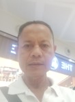 John, 49, Makati City