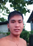 Meljhun Binabise, 27 лет, Lungsod ng Baguio