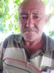 Abullah, 66 лет, İstanbul