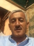 Abulfat, 60 лет, Bakı
