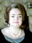 Светлана Ножкина, 61 год, Мурманск