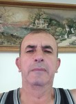 Ибрагим - Ставрополь