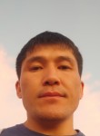 talant, 26 лет, Бишкек