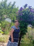 Lyubov, 57, Staroderevyankovskaya