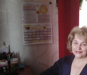 Мила, 65 лет, Одеса