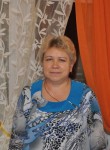 Людмила, 66 лет, Ивантеевка (Московская обл.)