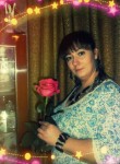 Анастасия Казы, 39 лет, Семей