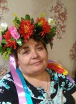 ольга - Улан-Удэ