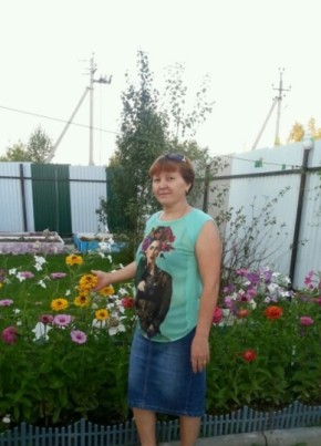 Раиса, 63, Россия, Зеленоград