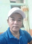 Thikdcliem, 46  , Thanh Pho Thai Binh