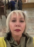 Нина, 63 года, Москва