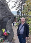 lutfu karamemis, 53 года, Астрахань