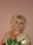 Алла, 58 лет, Тюмень