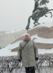 Ольга - Кемерово