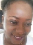 Agness, 36  , Lusaka