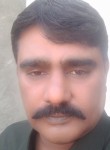 Haroon khàn, 34 года, اسلام آباد