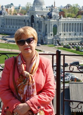 Ирина, 64, Россия, Воронеж