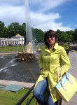 liya, 48  , Yekaterinburg