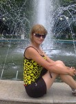 Nadezda, 25 лет
