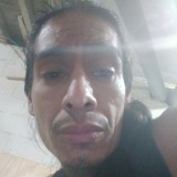 Daddypain, 38  , Granger