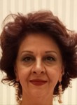Margarita Margo, 56  , Yerevan