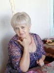 Taisa Brestel, 66  , Aleksandrovskoye (Stavropol)