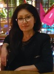 Neznakomka, 54, Moscow