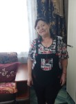 Нина, 68 лет, Омск